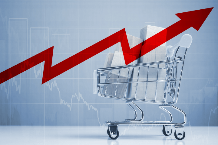 TM Weekly: rate cuts, CPI and all-time highs, how to navigate it all