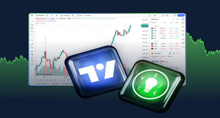 How to use TradingView’s charts