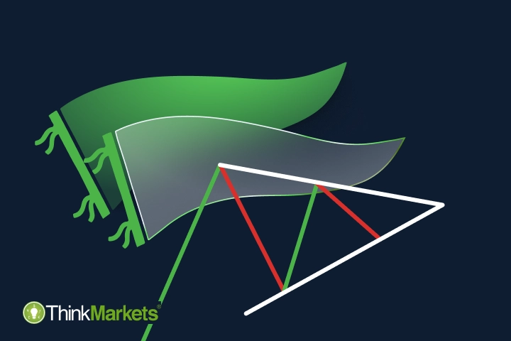 What are bullish and bearish Pennant patterns?