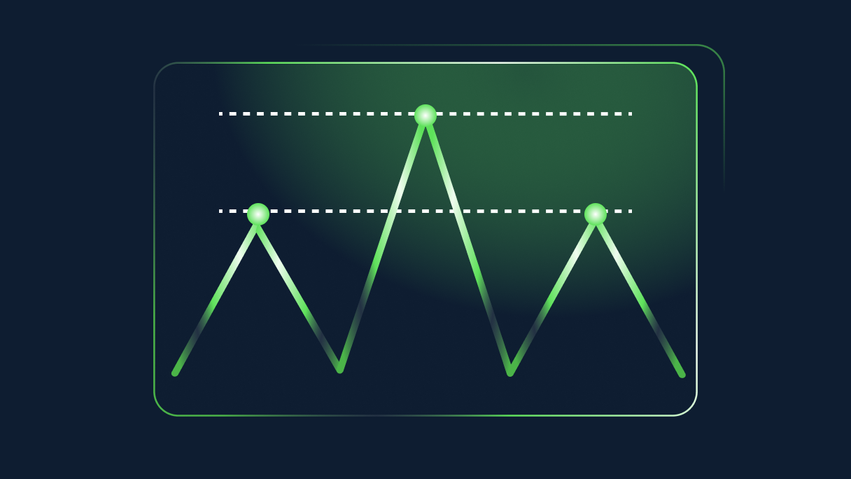 A Guide to Trading the Head and Shoulders Pattern