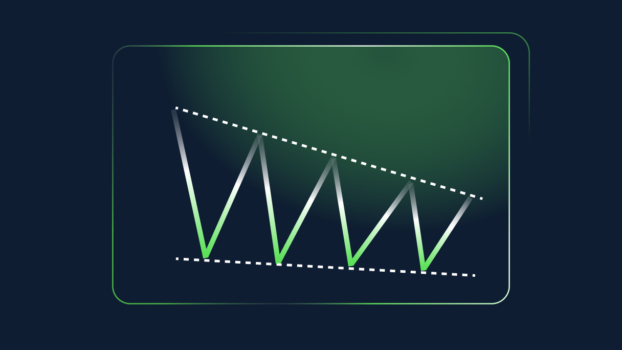 The Descending Triangle Candlestick Chart Pattern