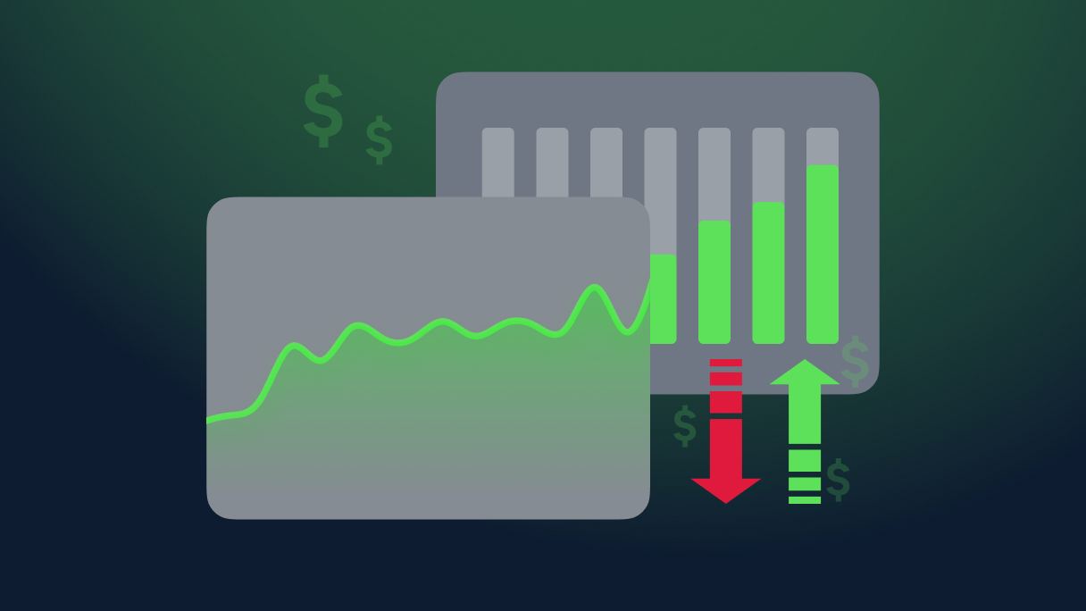 Trading styles