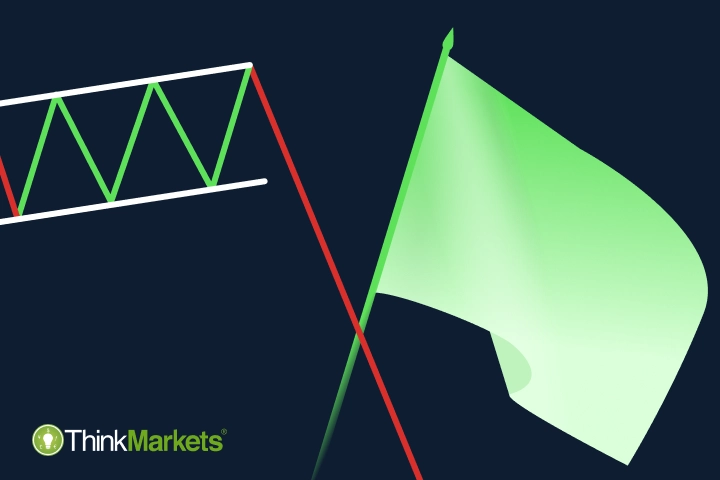 What are bullish and bearish Flag patterns?