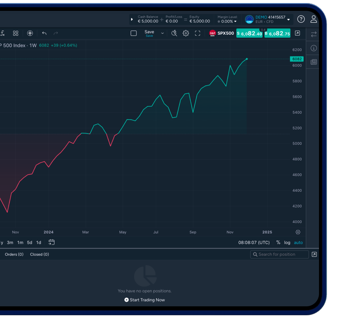 ThinkTrader