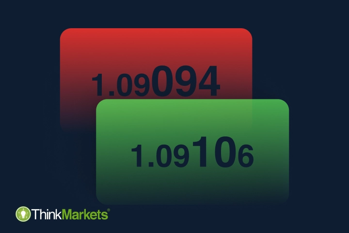 Como negociar forex