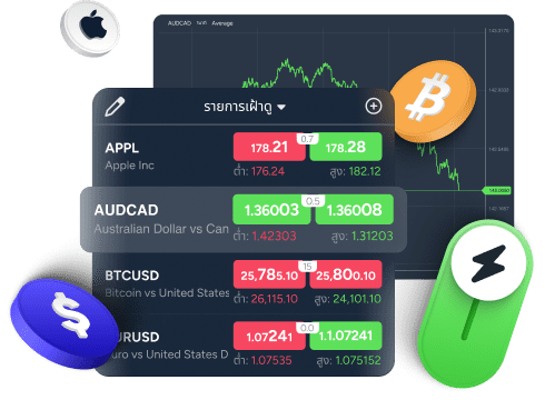 forex trading platform