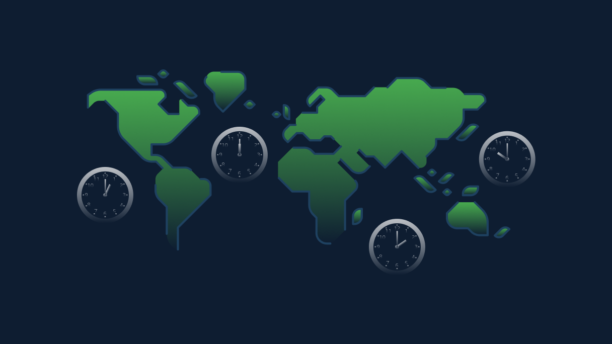 Timezones and liquidity