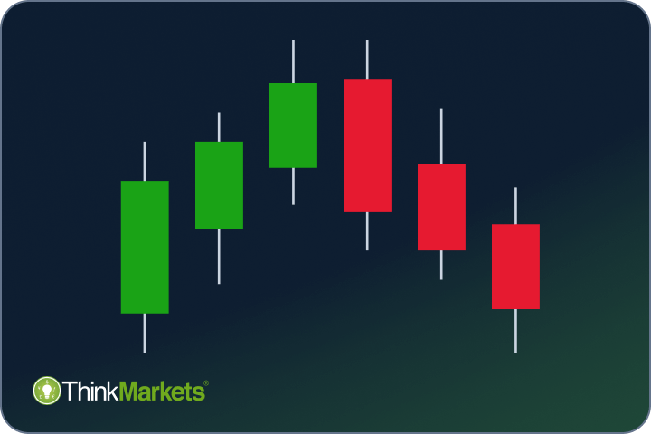 Using Candlestick Patterns in Forex Day Trading