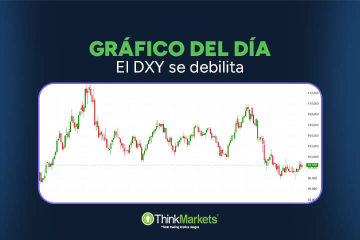 El dólar enfrenta un punto de inflexión