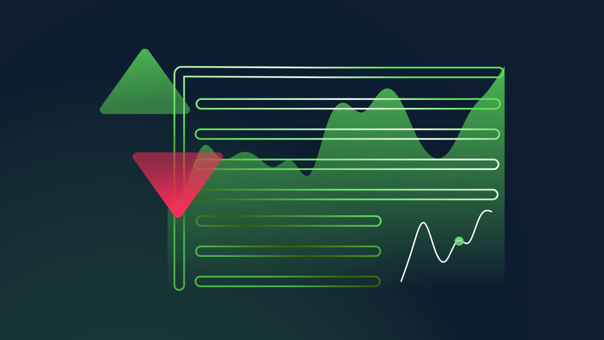 How to start trading the markets